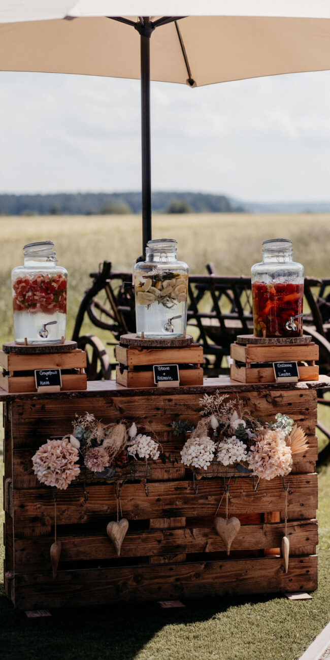 Wasserbar Festscheune Kittenhausen